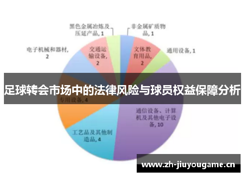 足球转会市场中的法律风险与球员权益保障分析