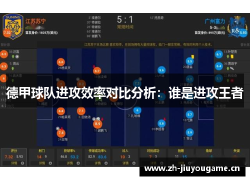 德甲球队进攻效率对比分析：谁是进攻王者