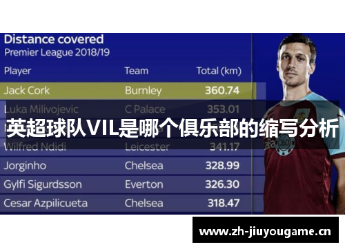英超球队VIL是哪个俱乐部的缩写分析