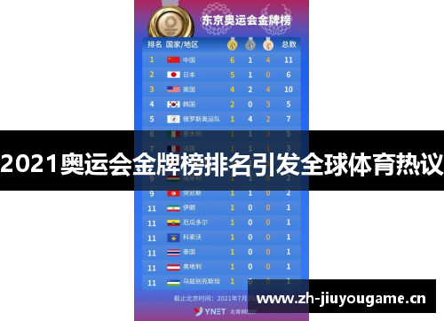 2021奥运会金牌榜排名引发全球体育热议
