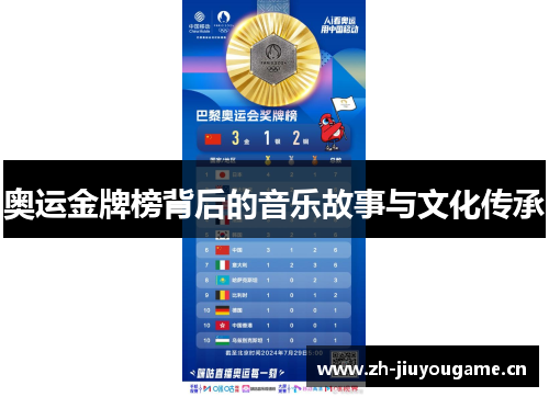 奥运金牌榜背后的音乐故事与文化传承